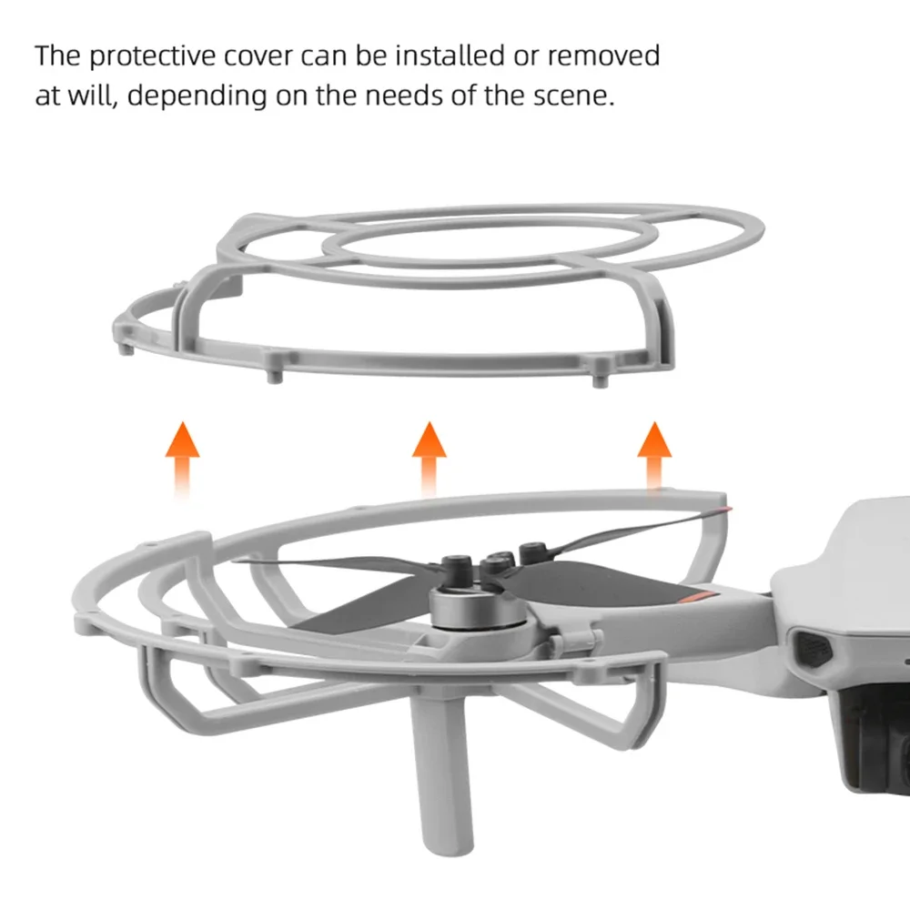 BRDRC Propellerschutz für DJI  – Drone Propeller Guard Bewertung und Preis