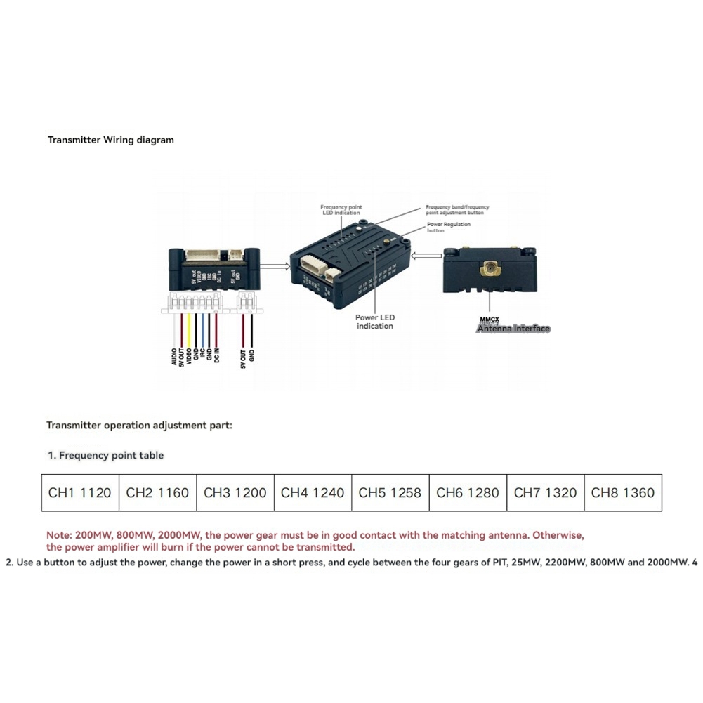 AS96-1.2G 2W VTX 8CH 2000Mw FP – Drone Transmitter Bewertung und Preis